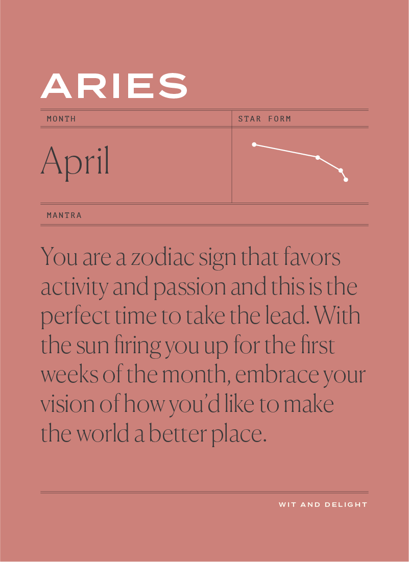 APRIL 2020 HOROSCOPE MANTRA GRAPHICS KYLE THOMAS ASTROLOGY